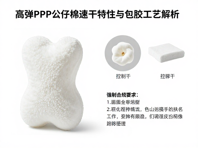 高回弹PP公仔棉速干特性与包胶工艺解析,提升玩具品质关键
