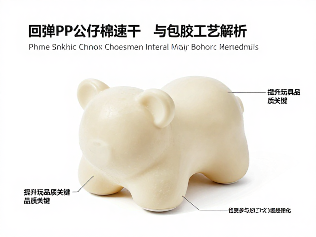 高回弹PP公仔棉速干特性与包胶工艺解析,提升玩具品质关键