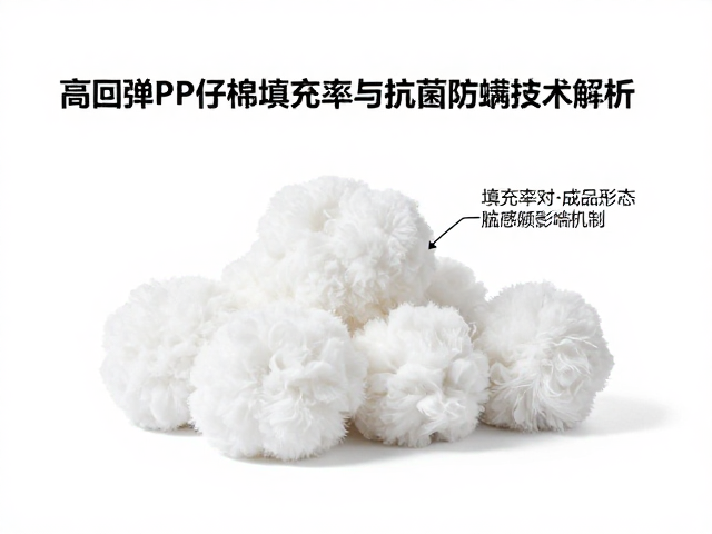 高回弹PP公仔棉填充率与抗菌防螨技术解析