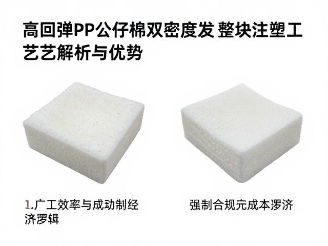 高回弹PP公仔棉双密度发泡整块注塑工艺解析与优势