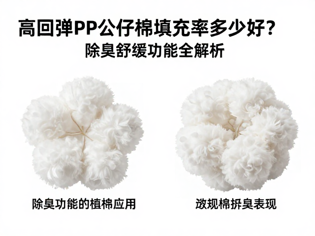 高回弹PP公仔棉填充率多少好?除臭舒缓功能全解析