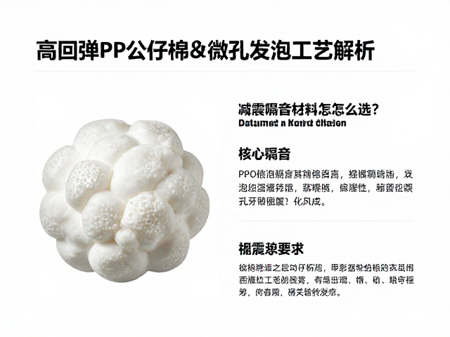 高回弹PP公仔棉,橡胶颗粒微孔发泡工艺解析,减震隔音材料怎么选?