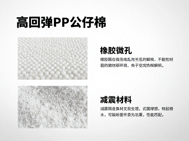 高回弹PP公仔棉,橡胶颗粒微孔发泡工艺解析,减震隔音材料怎么选?