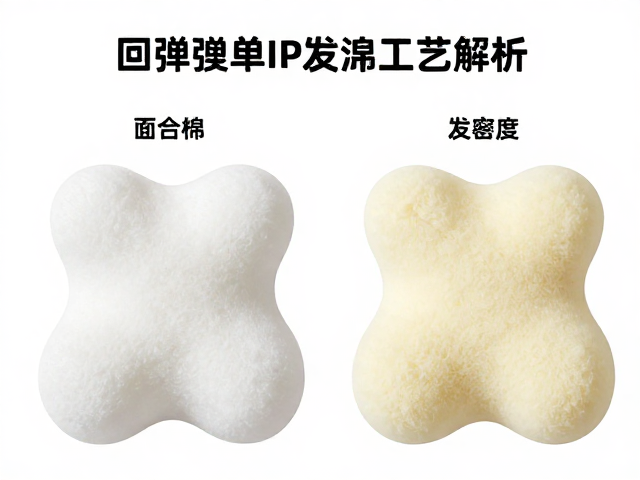 高回弹PP公仔棉,透气防潮双密度发泡工艺解析