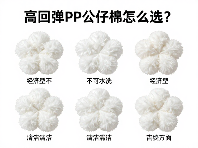 高回弹PP公仔棉怎么选?经济型不可水洗材质,擦拭清洁指南