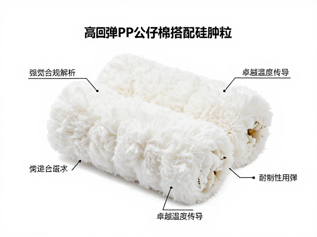 高回弹PP公仔棉搭配硅胶粒,卓越温度传导与耐用性解析