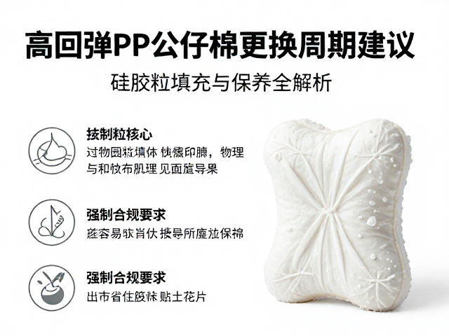 高回弹PP公仔棉更换周期建议,硅胶粒填充与保养全解析