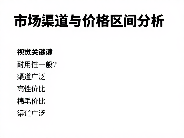 简易棉绳小球耐用性一般?渠道广泛,高性价比选购指南