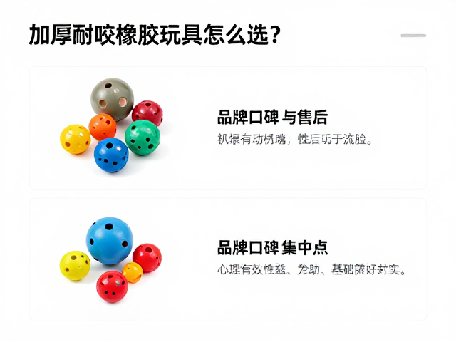 加厚耐咬橡胶玩具怎么选?对比品牌口碑与售后,参考用户评价集中点