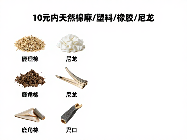 10元内天然棉麻/塑料/橡胶/尼龙/鹿角原料差价揭秘