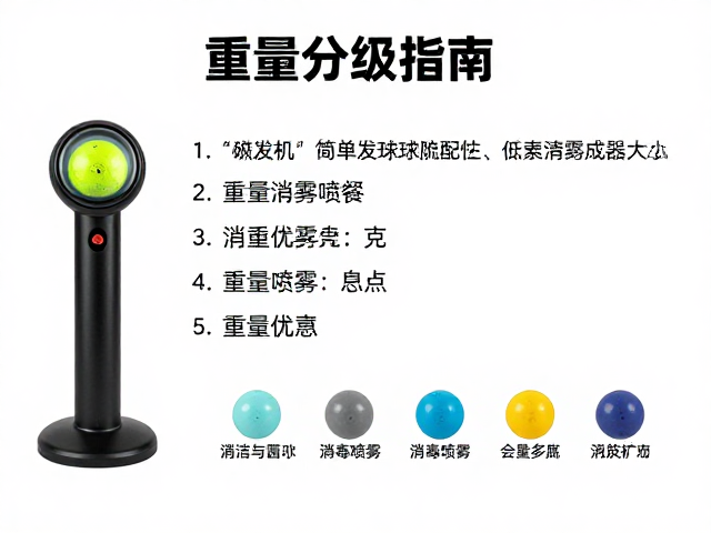 自动发球机专用替换球,消毒喷雾兼容与重量分级指南