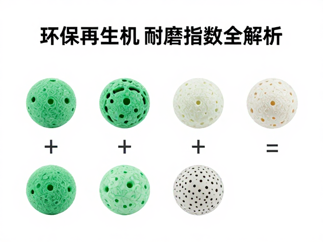 自动发球机专用替换球,环保再生材料与耐磨指数全解析