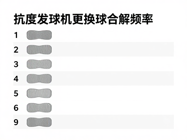 自动发球机专用替换球,防滑纹路贴片与极简纯色搭配指南