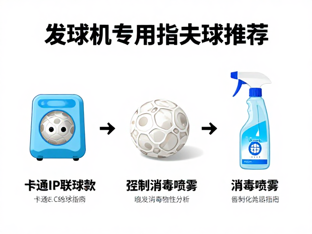 自动发球机专用替换球推荐,卡通IP联名款与消毒喷雾兼容指南