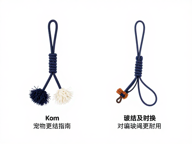 Kong宠物玩具绳结更换指南，检查破损及时换，选对编织绳带更耐用