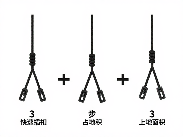 大型玩具悬挂尼龙吊绳怎么选？配快速插扣，3步估算占地面积