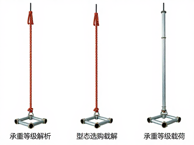 大型玩具悬挂尼龙吊绳搭配防锈镀锌钢管,承重等级详解与选购指南