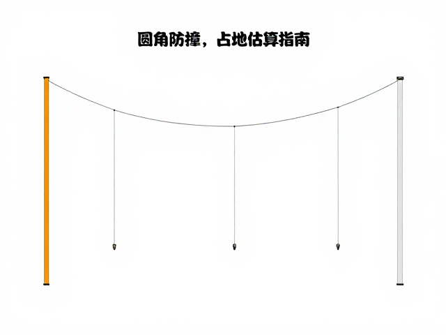 大型玩具悬挂尼龙吊绳怎么选?圆角防撞,占地估算指南