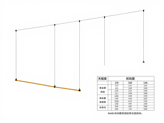 大型玩具悬挂尼龙吊绳怎么选?模块化组装时间预估指南