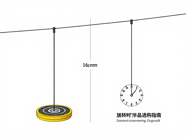大型玩具悬挂尼龙吊绳,旋转轴承选购指南及组装时间预估