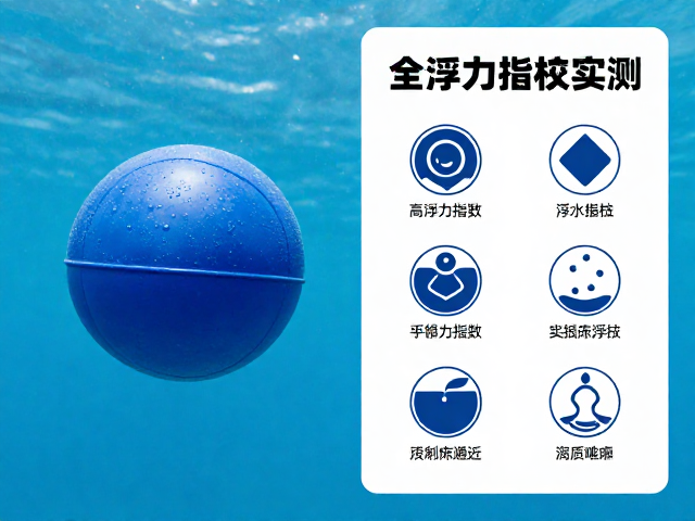 全浮力浮水互动球,智能追踪浮标,高浮力指数实测与玩法指南