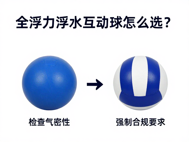 全浮力浮水互动球怎么选？检查气密性，食品级TPE材质避坑指南