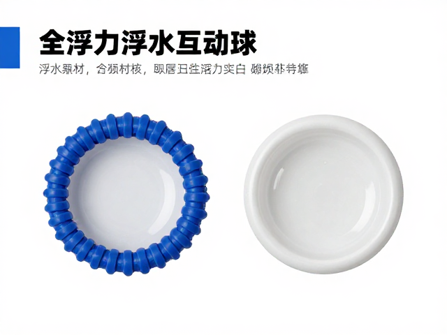 全浮力浮水互动球怎么选?环形咬合圈与浮力指数实测解析