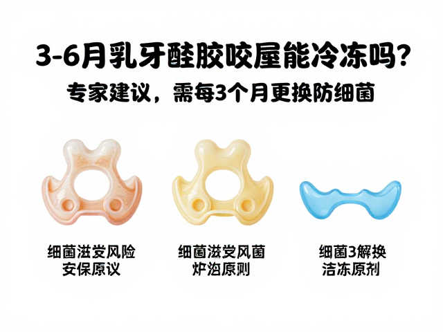 3-6个月乳牙期硅胶咬具能冷冻吗?专家建议,需每3个月更换防细菌