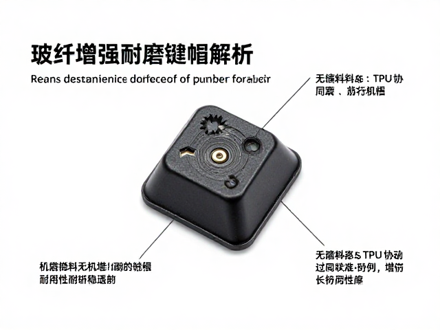 玻纤增强耐磨键帽,无机填料与TPU协同提升耐用性解析
