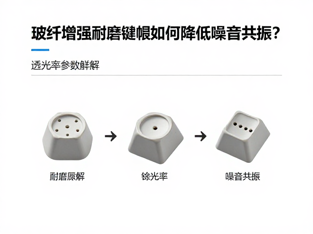 玻纤增强耐磨键帽如何降低噪音共振?透光率参数详解