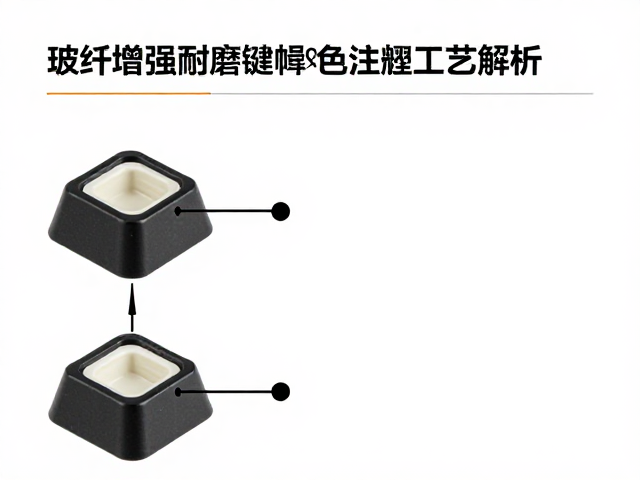 玻纤增强耐磨键帽,交联固化与双色注塑工艺解析