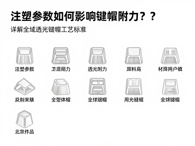 注塑参数如何影响键帽附着力?详解全域透光键帽工艺标准
