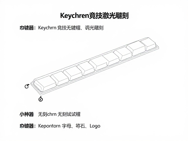 Keychron竞技无刻键帽激光雕刻,功率与焦距调试指南