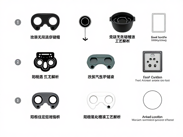 竞技无刻键帽改装，阳极氧化槽液工艺解析与主题化定制指南