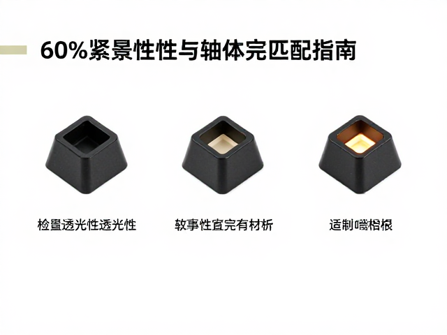 60%紧凑型侧刻键帽选购,检查透光性与轴体完美匹配指南