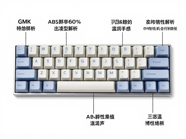 GMK Gaming系列60%紧凑型键帽,ABS塑料温润手感与打油特性解析