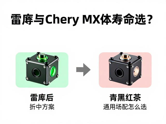 雷蛇与Cherry MX轴体寿命对比,青黑红茶怎么选?