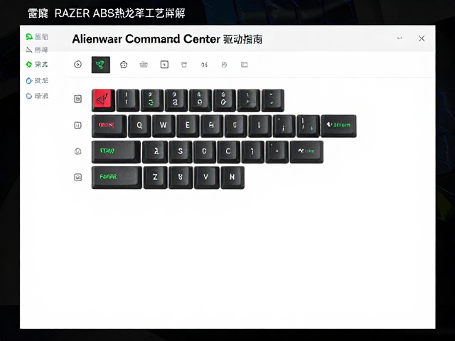 雷蛇Razer键帽ABS热升华工艺详解及Alienware Command Center驱动设置指南