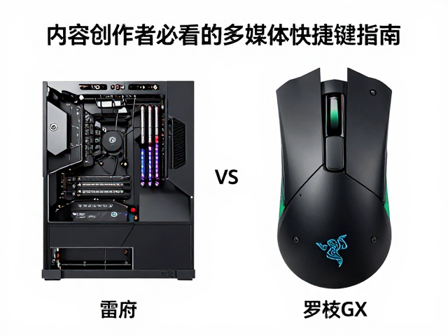 雷蛇vs罗技GX,机械/光微动对比,内容创作者必看的多媒体快捷键指南