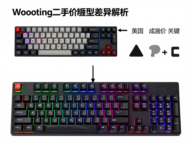 Wooting键盘二手保值率分化,RGB自定义灯效为何成溢价关键?
