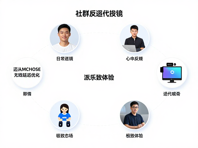 迈从MCHOSE无线延迟优化,注重玩家社群反馈,打造极致体验