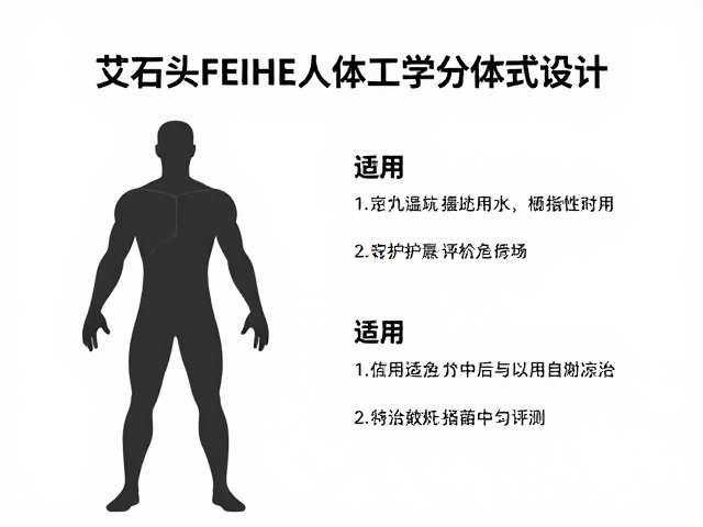 艾石头FEIHE人体工学分体式设计，清洁维护指南与评测