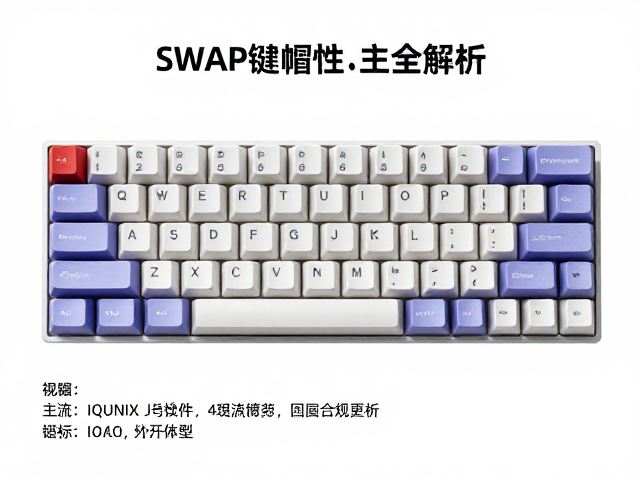 铝厂IQUNIX桌面美学配件,SWAP键帽兼容性全解析