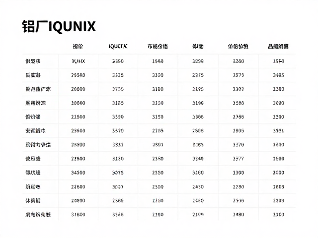 铝厂IQUNIX,桌面美学博主的高端客制化价位解析