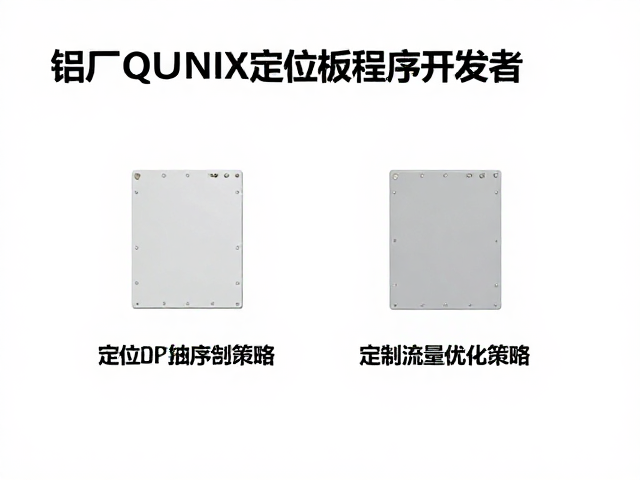 铝厂 IQUNIX定位板程序开发者，定制指南与流量优化策略