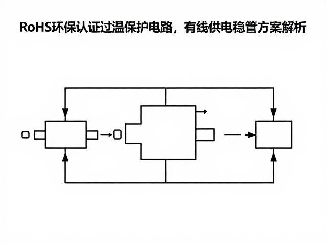 RoHS环保认证过温保护电路,有线供电稳压方案解析