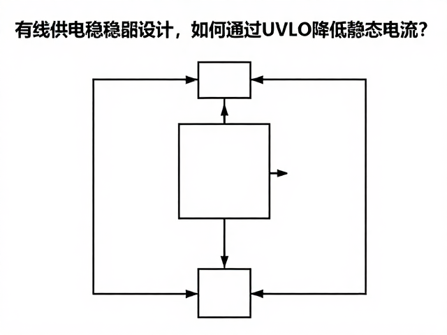 有线供电稳压电路设计,如何通过UVLO降低静态电流?