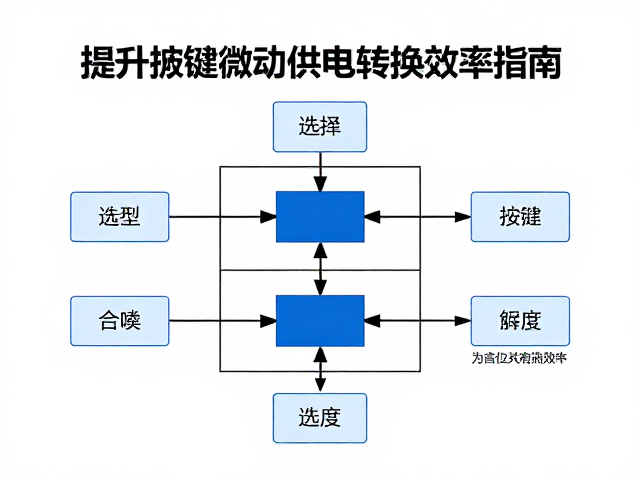 有线供电稳压电路优化,提升按键微动供电转换效率指南