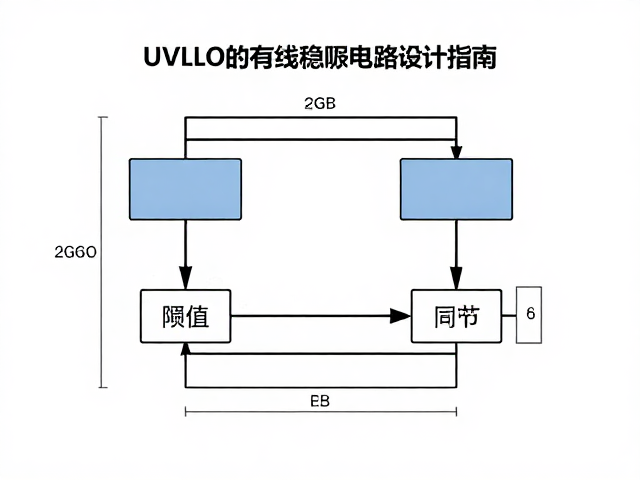 RGB灯带供电方案，基于UVLO的有线稳压电路设计指南