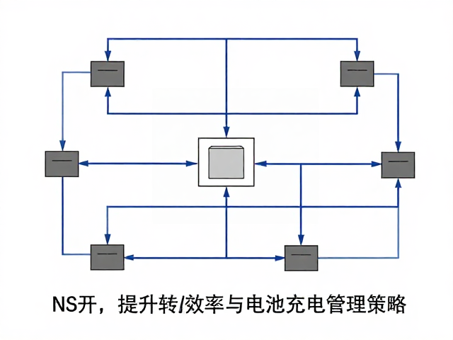 有线供电稳压电路优化,提升转换效率与电池充电管理策略